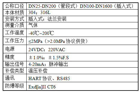 熱式質量流量計.png