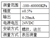 壓力香蕉视频免费下载.png